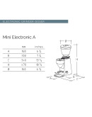 Set ECM Synchronika Anthracite + Mazzer MINI Electronic A Coffee Grinder